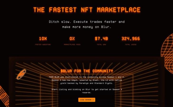 Once-largest Ethereum NFT marketplace Blur is shutting down after volumes collapse 99%